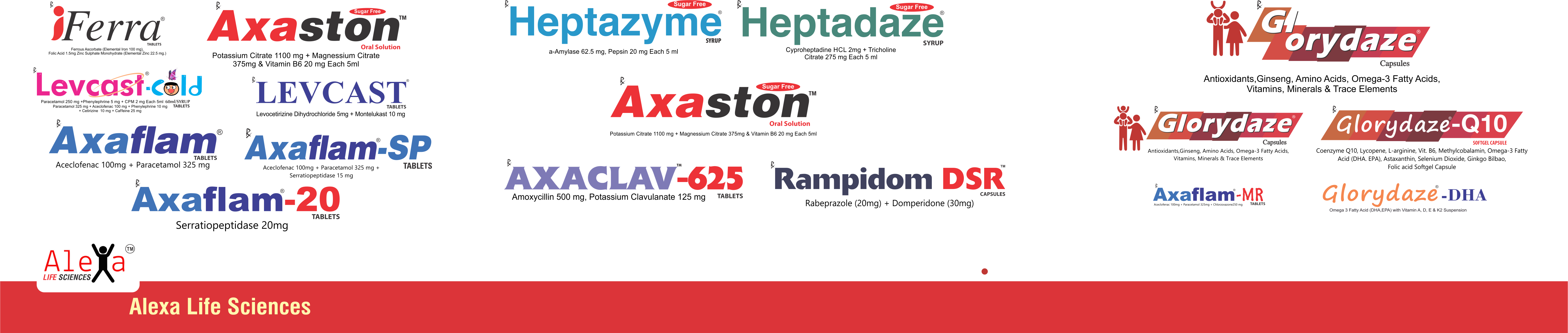 Alexa Life Sciences Products